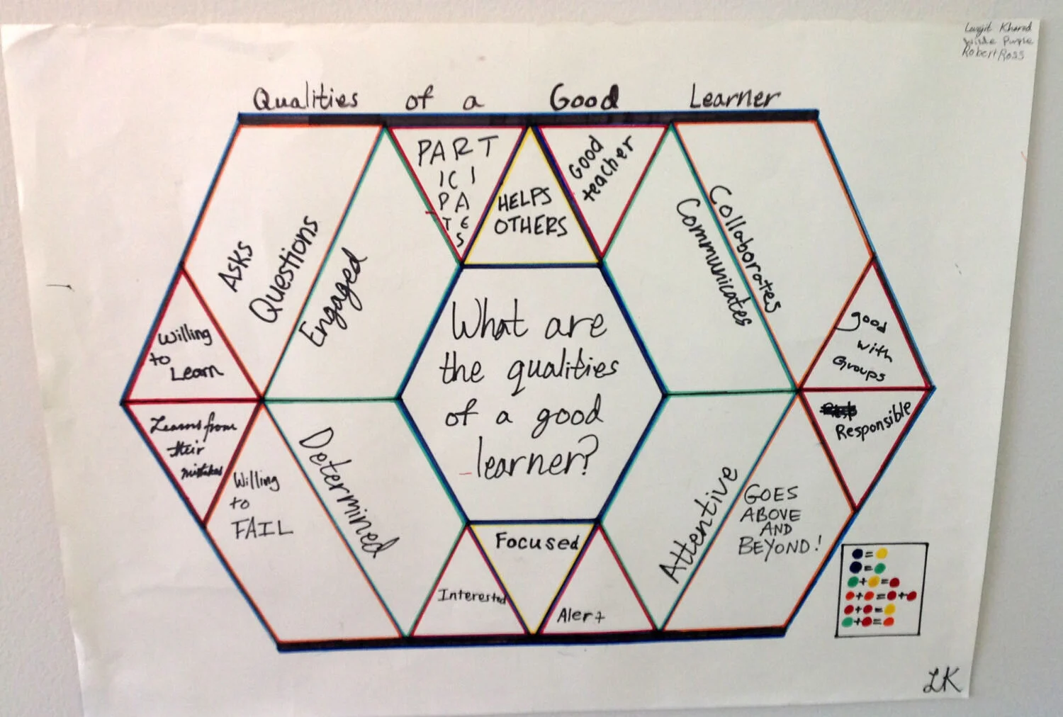Assessment as Dialogue: Shifting Power Dynamics in the Classroom by Todd Elkin