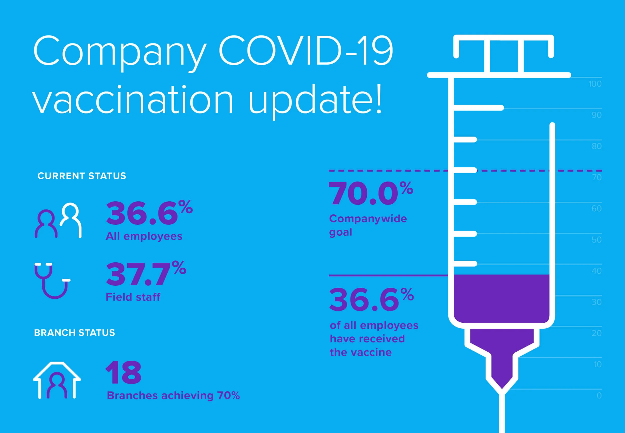 Company_Covid_Vaccine.jpg