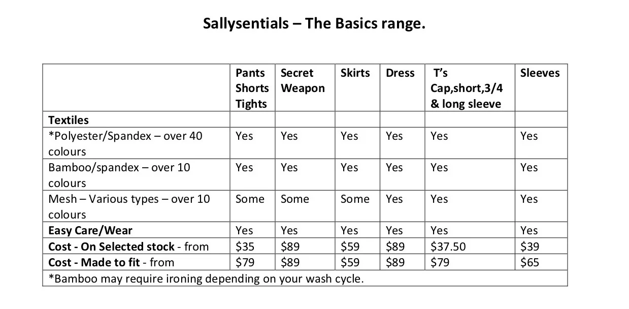 Sallysentials – jpeg graph The Basics range 2.jpg