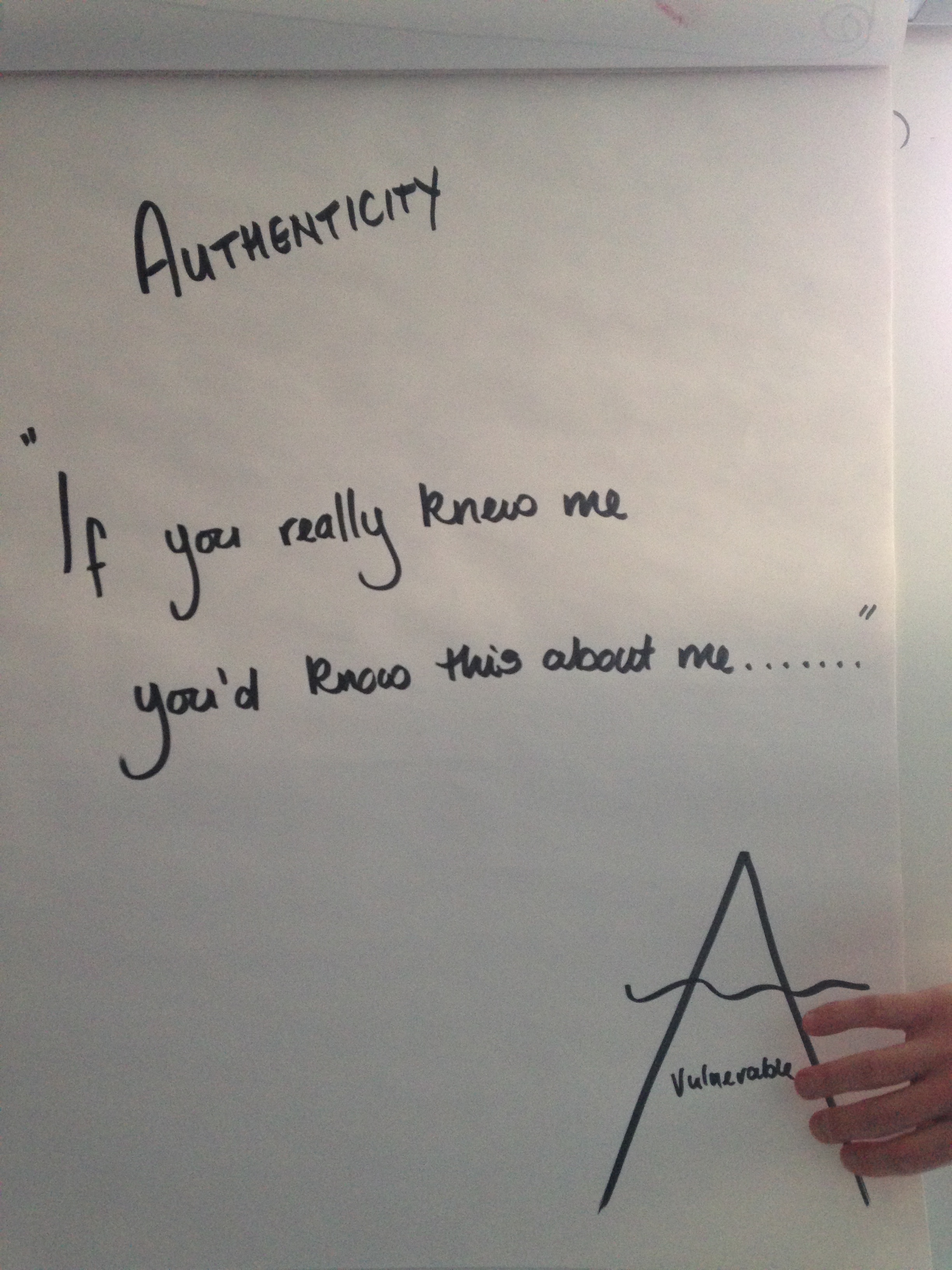 Being an authentic leader