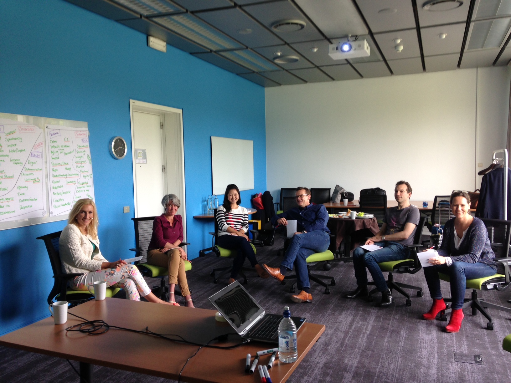 Meeting Facilitation