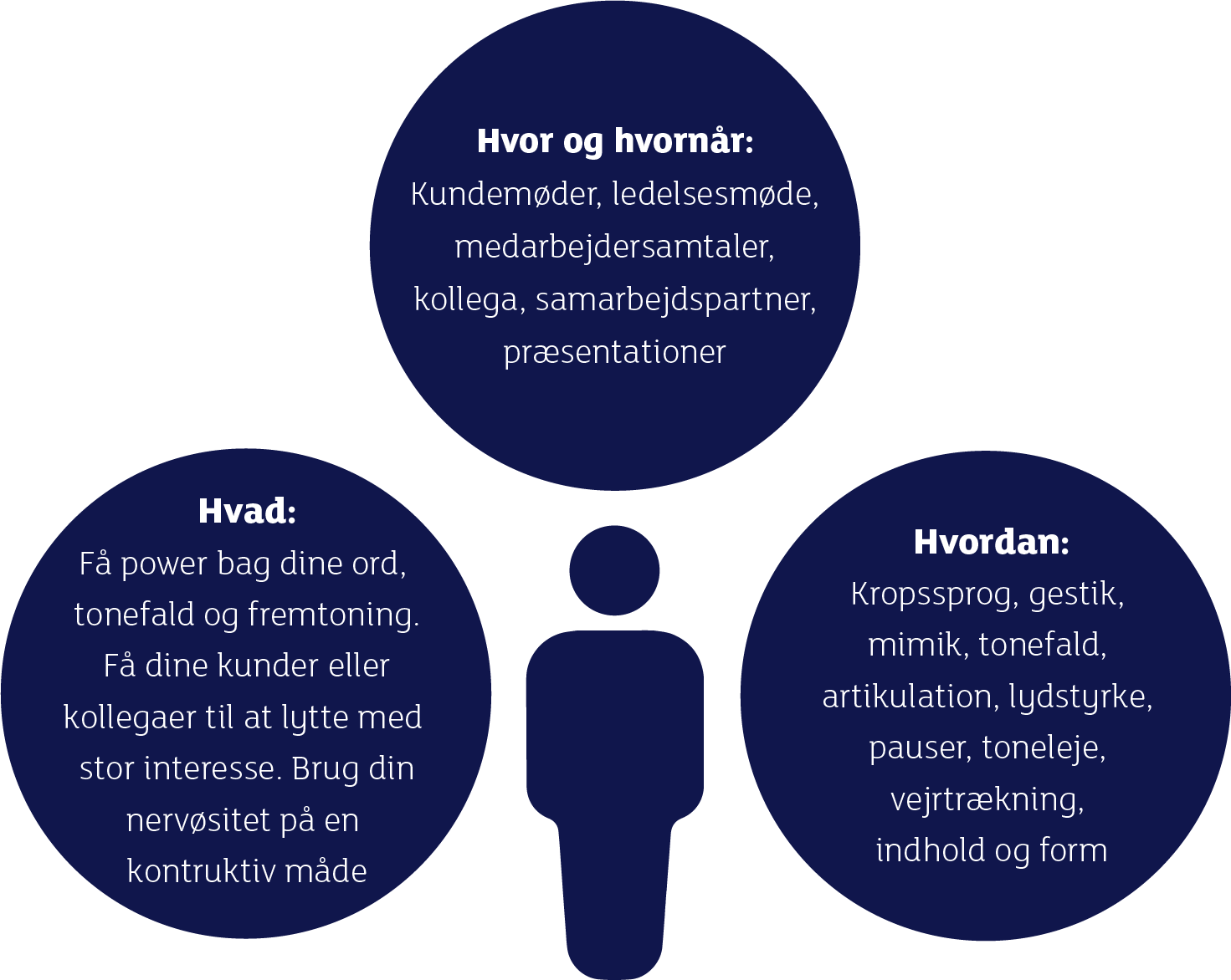strategi diagramArtboard 1-8.png