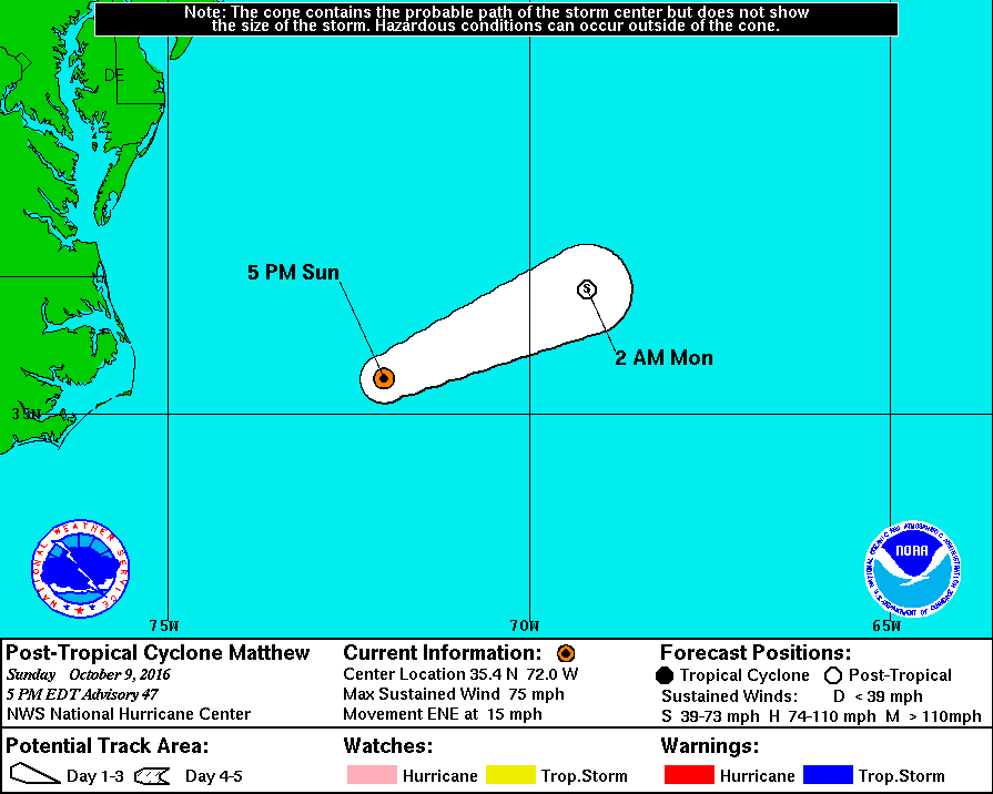 Bão Matthew Quay Ra Hướng Đông Ra Ngoài Biển 