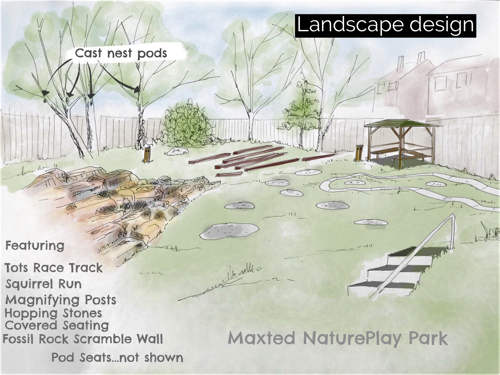 Landscape Design