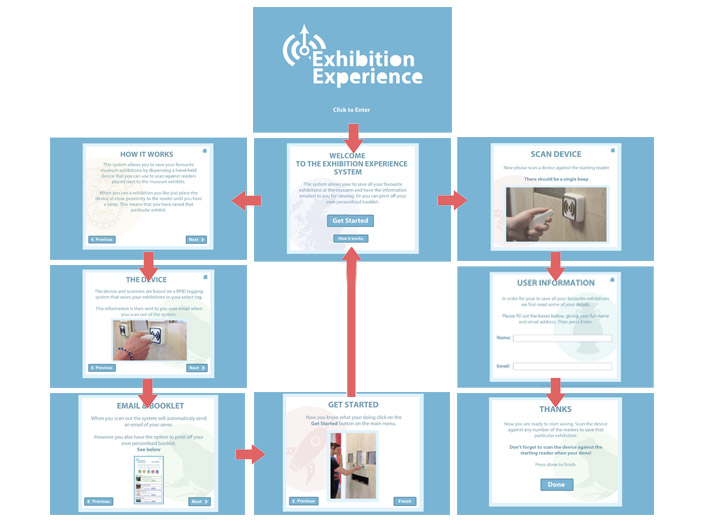 exhibitonimg5.jpg