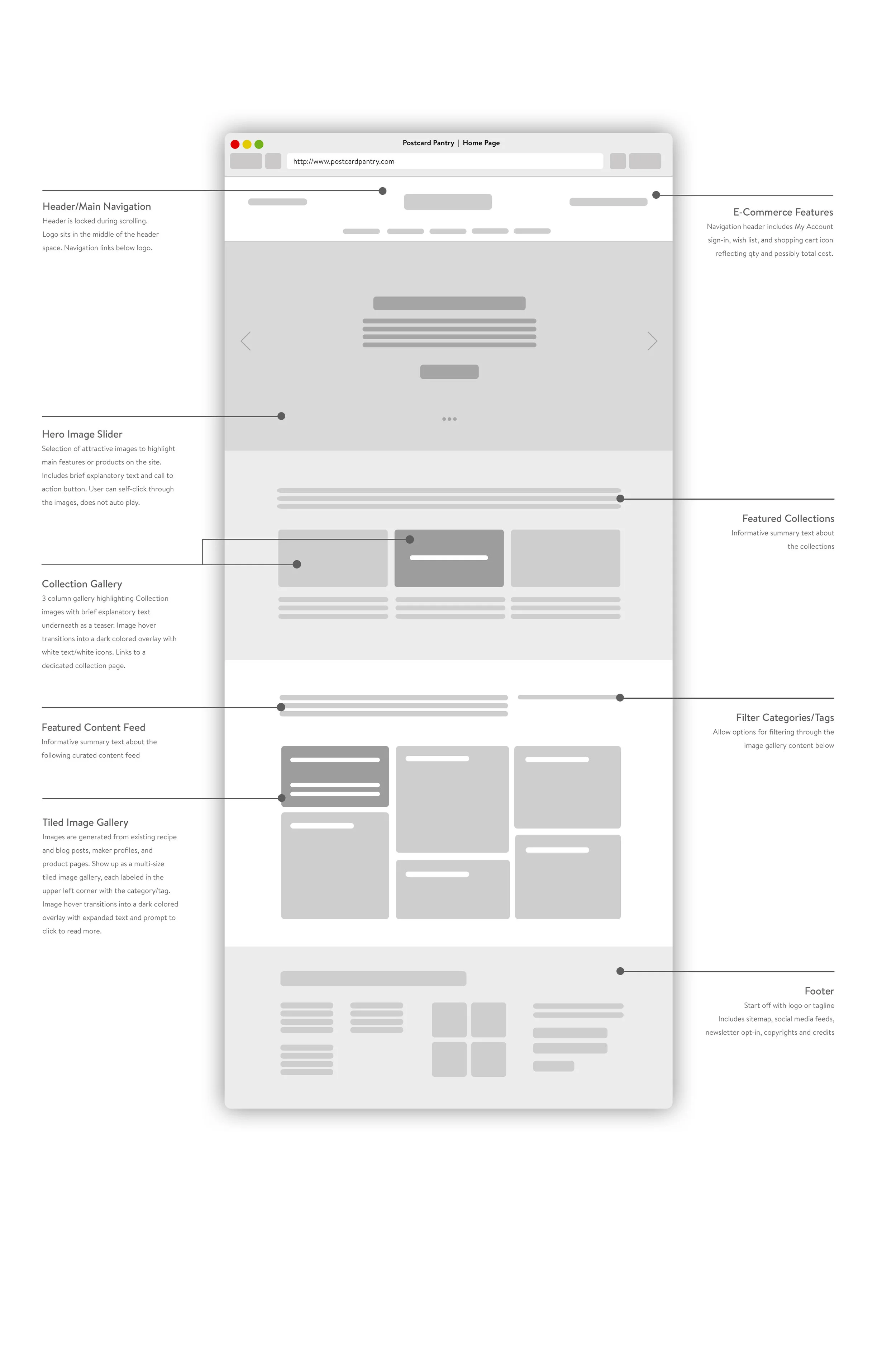 In-progress homepage wireframes