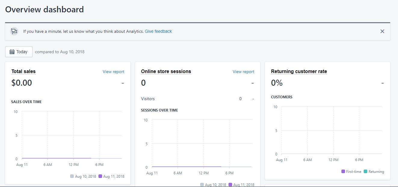 shopify.adminAnalytics.Overviewdashboard.jpg
