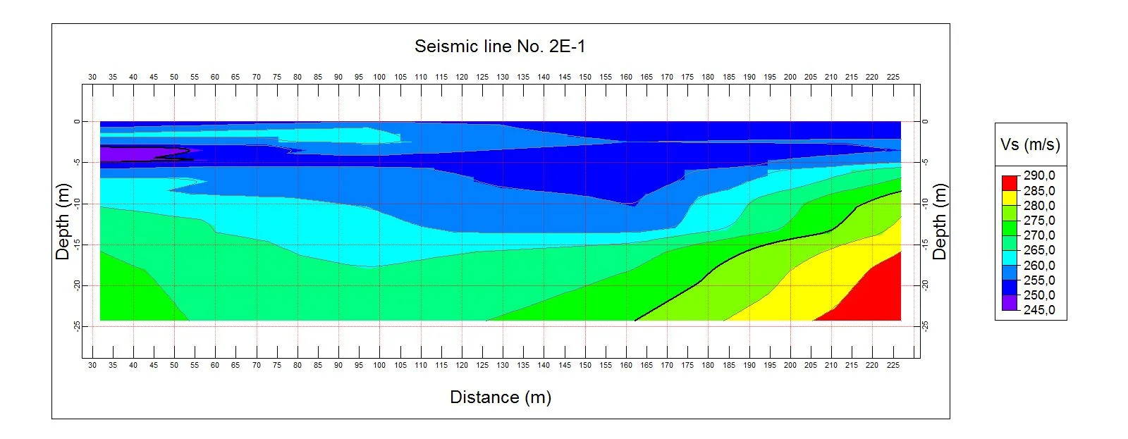 Tomografía sísmica - Seismic tomography