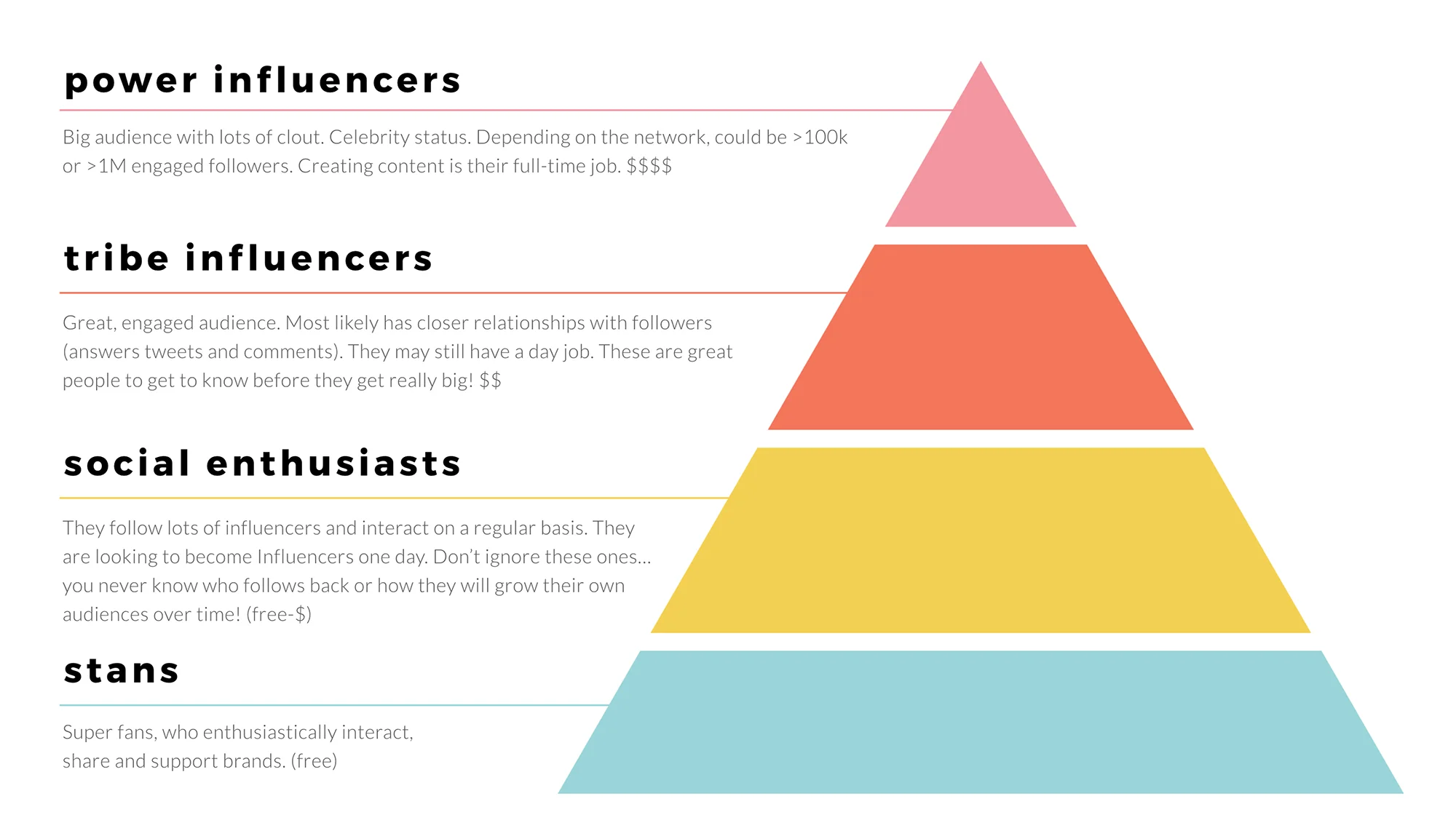 Chart.jpg