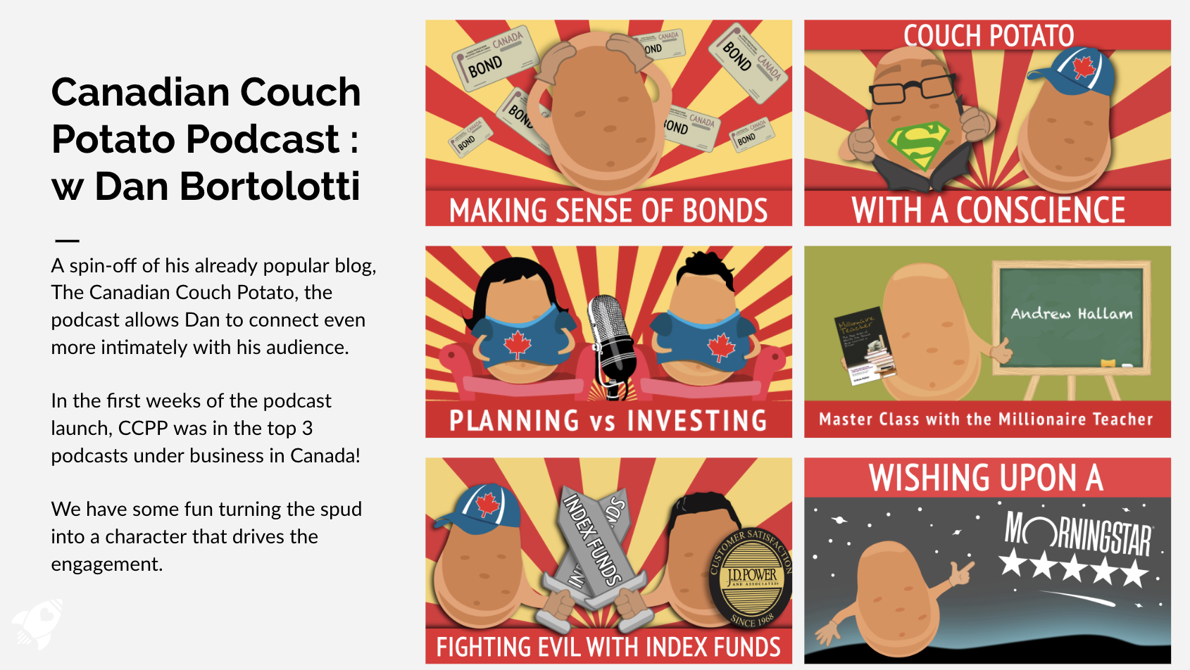 Canadian Couch Potato Podcast with Dan Bortolotti