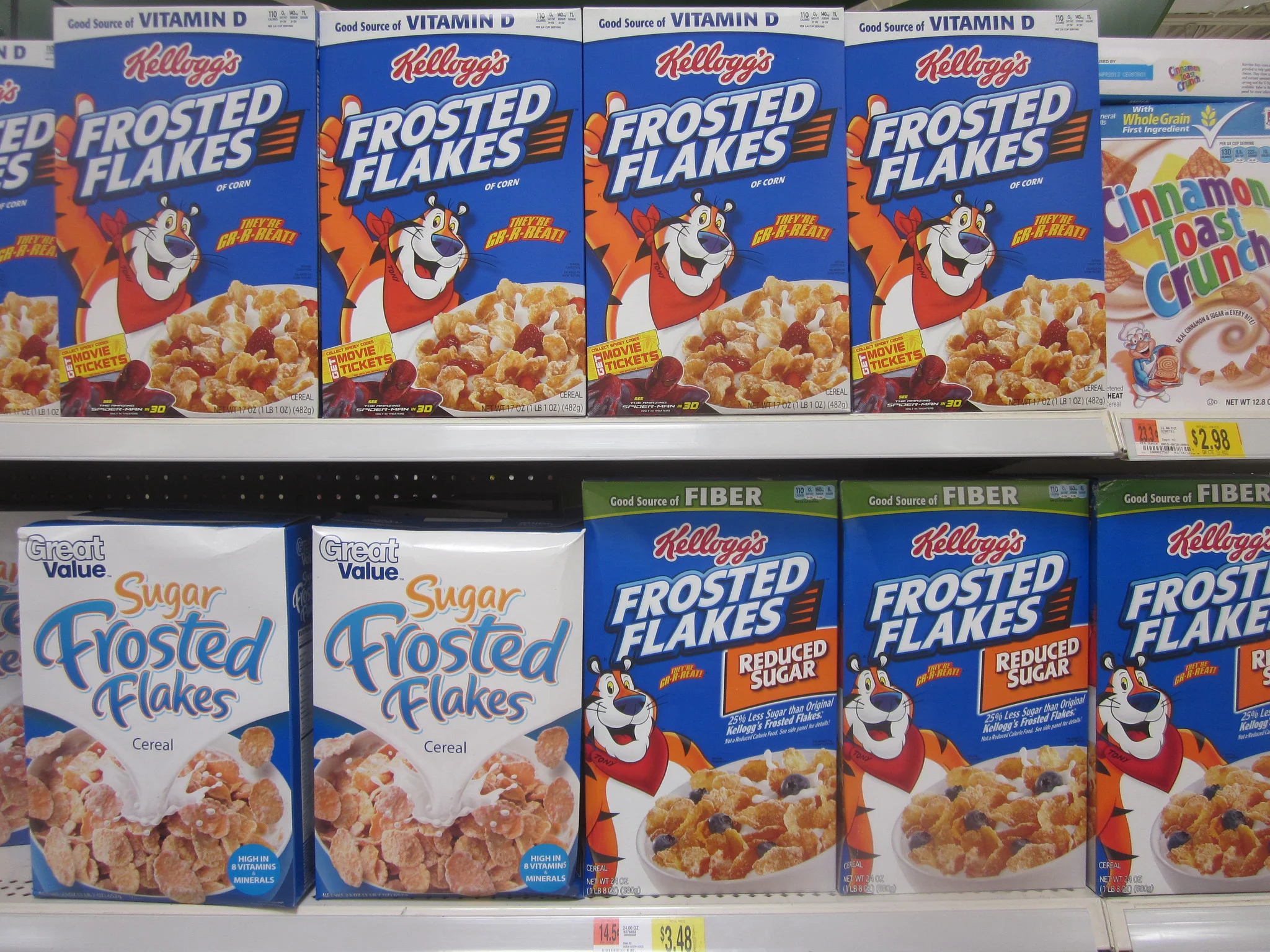 Hey Breitbart Get A Clue About The W K Kellogg Foundation Inside 