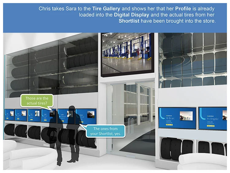 Michelin_store_03.jpg