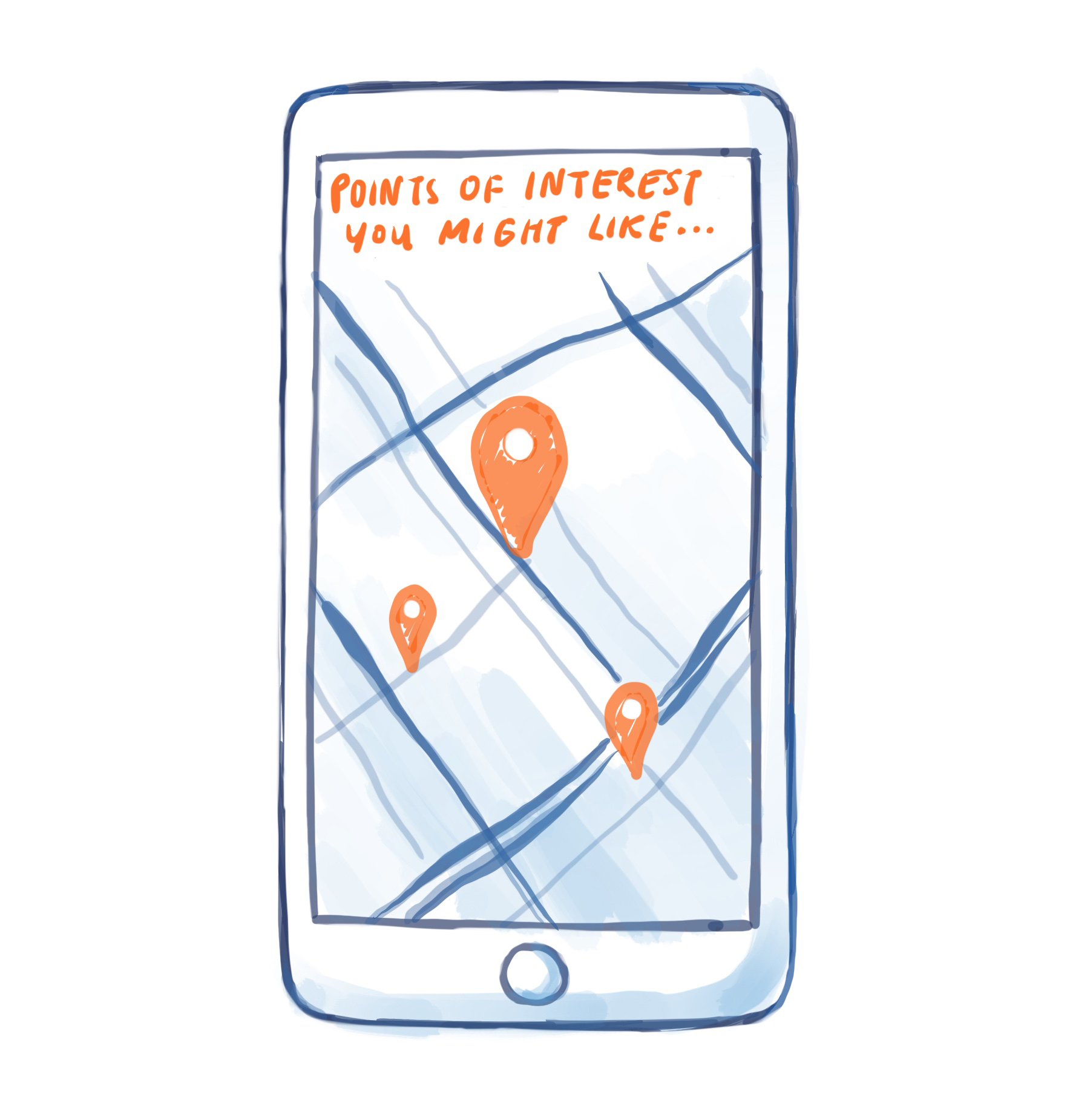 Opportunity space: physical location based personalization