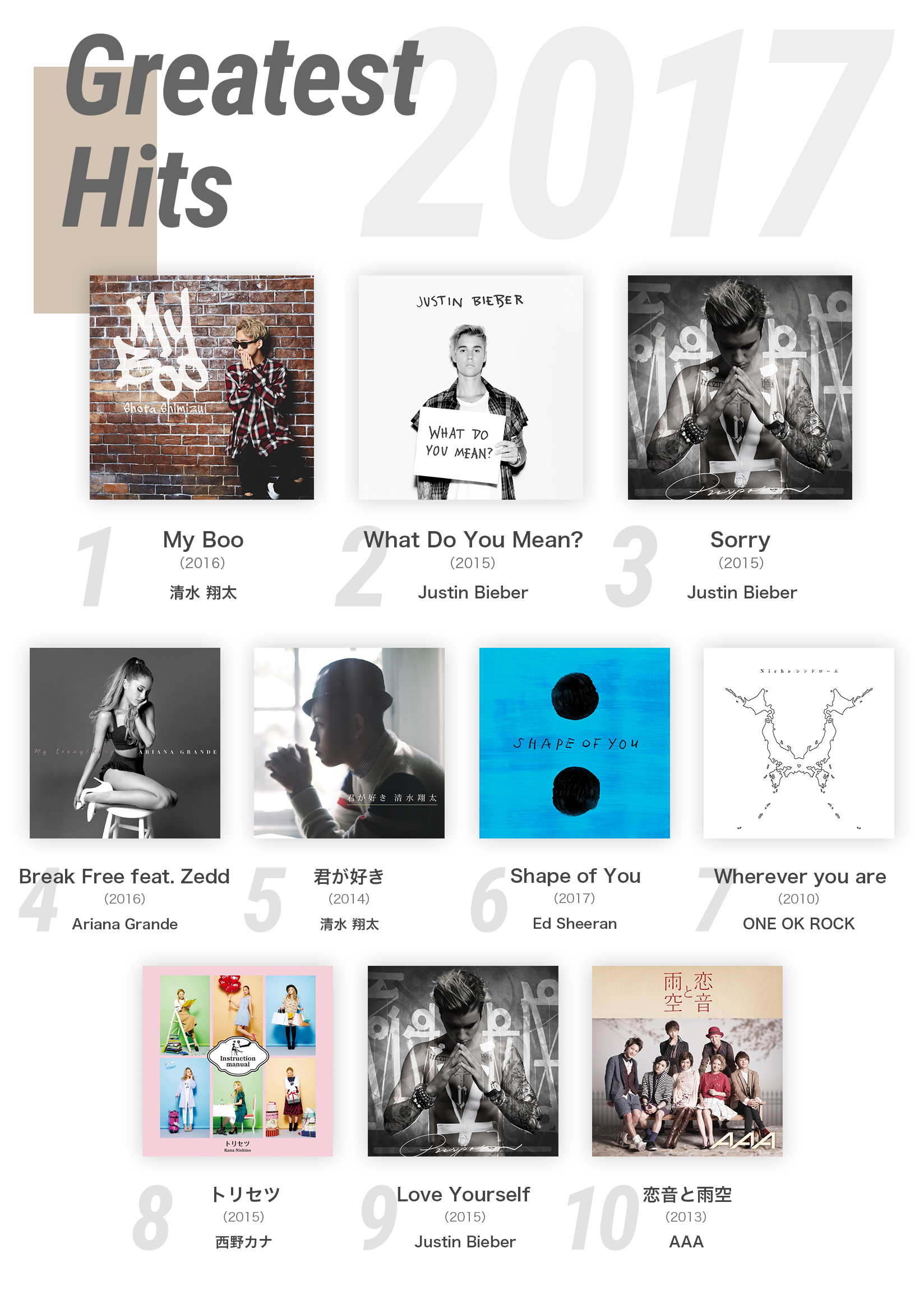 1128_GYT2017_03Ranking_1GreatestHits.png