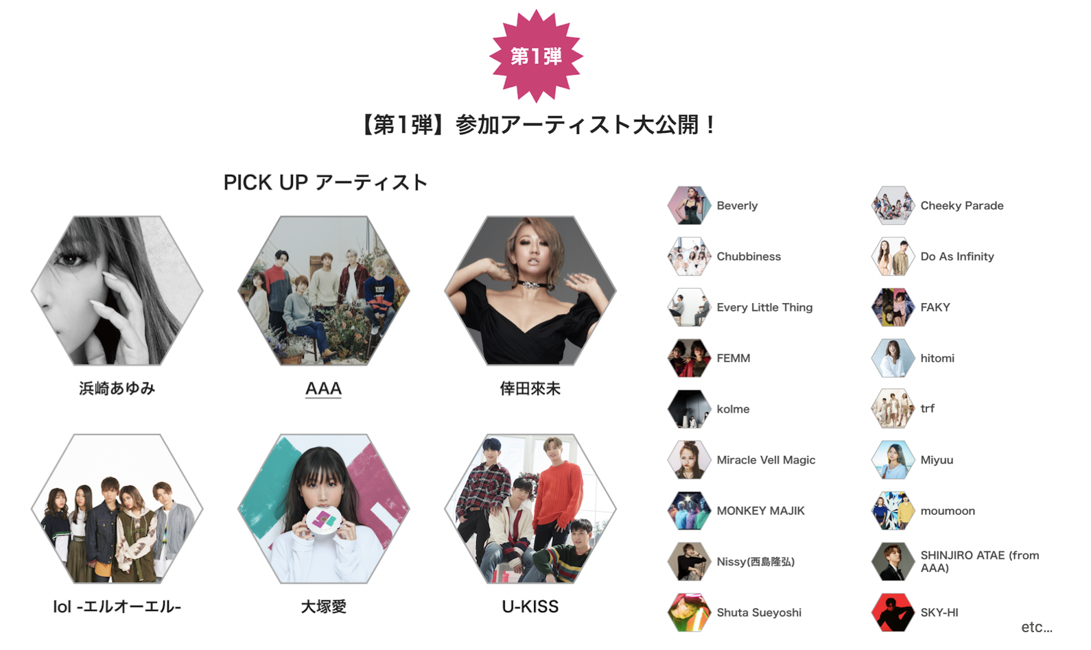 【挿入画像②】第一弾アーティスト.png