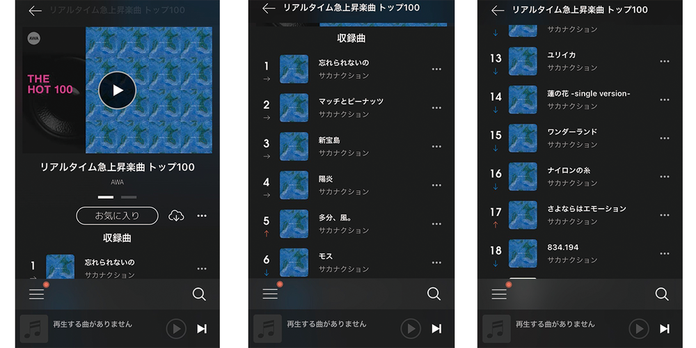 最速 サカナクション ニュース23 曲 最速 サカナクション ニュース23 曲