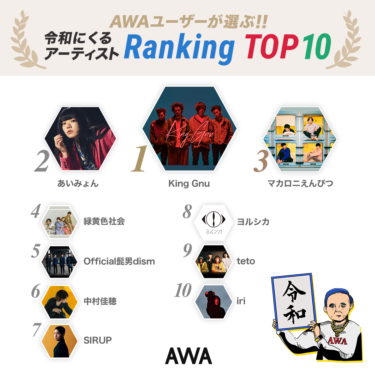 0607_Reiwa_ranking_News_article.png