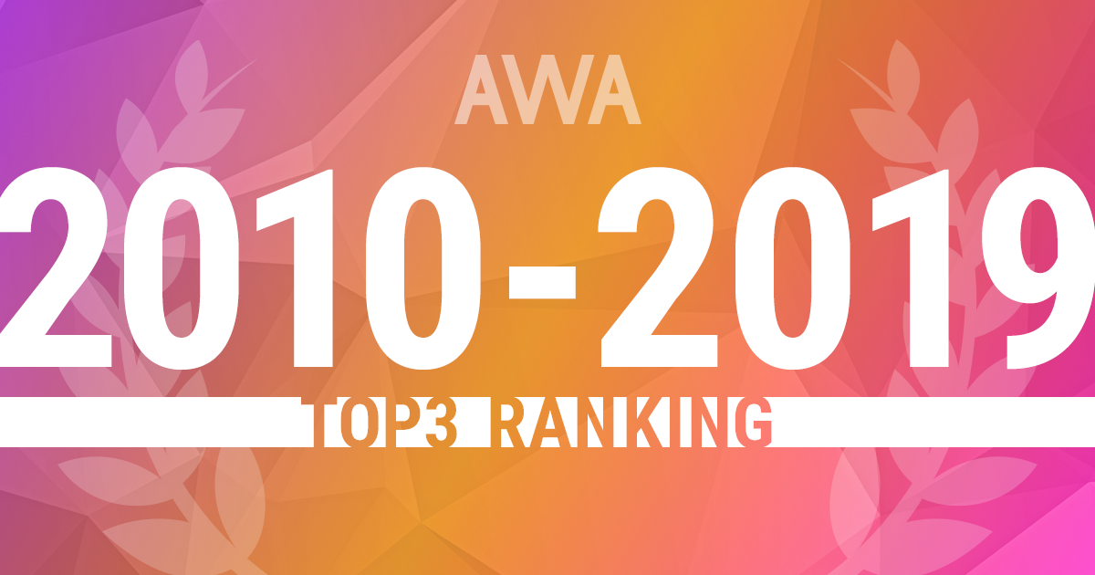 2010年代を締めくくる！リリース年別の再生数ランキングTOP3を発表！