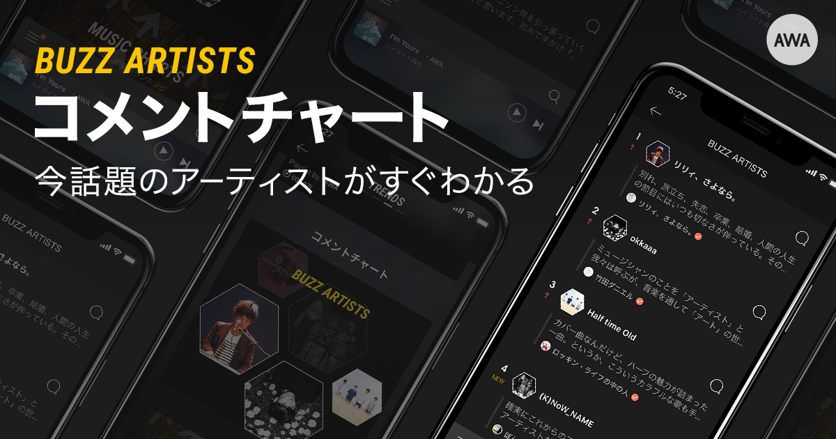 ユーザーのコメントをもとに話題のアーティストがわかるコメントチャート機能をリリース