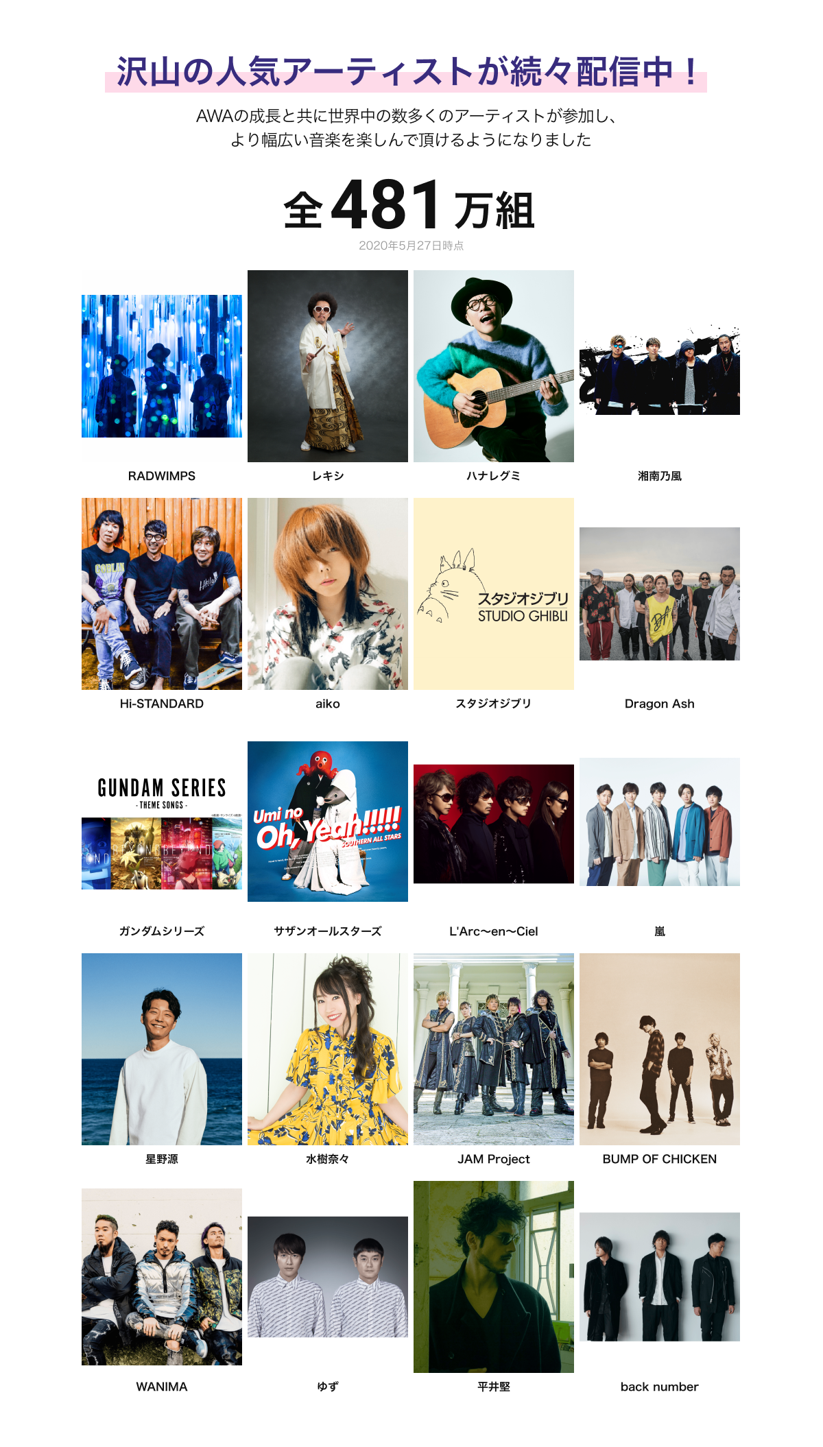 参加アーティスト.png