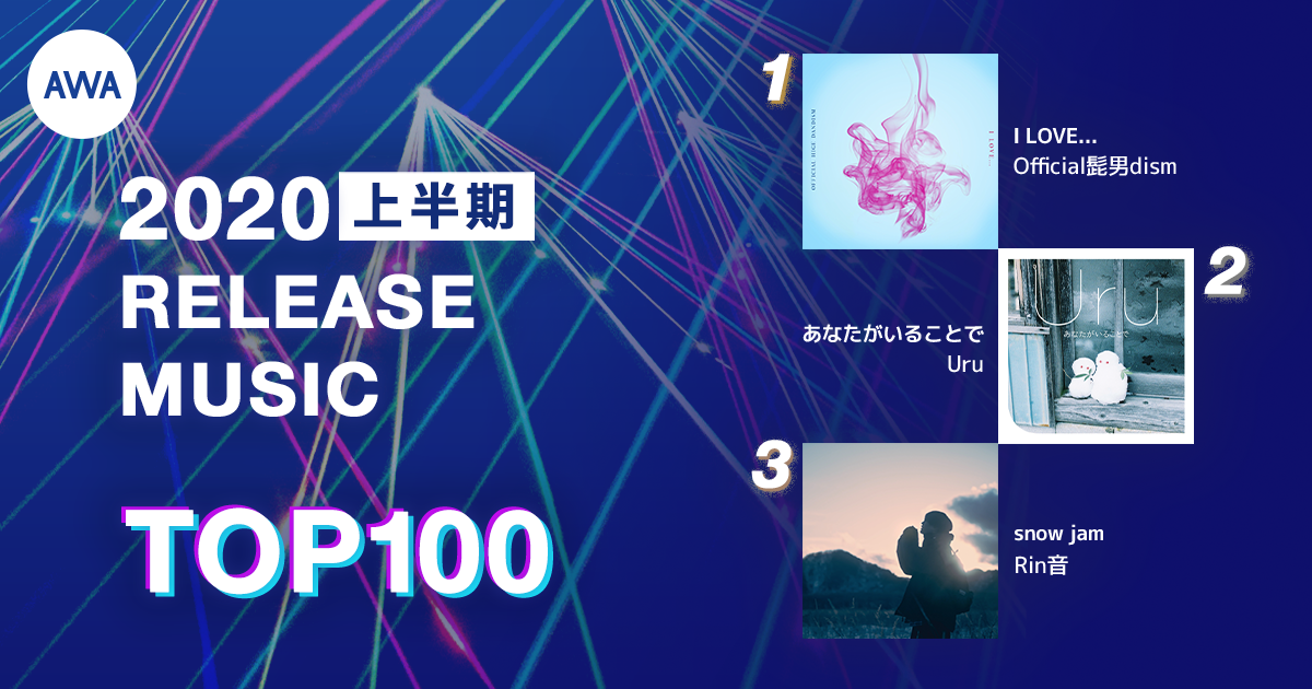1位はOfficial髭男dism「I LOVE...」、2位はUru「あなたがいることで」。AWAが『2020年上半期リリースランキング TOP100』を発表!