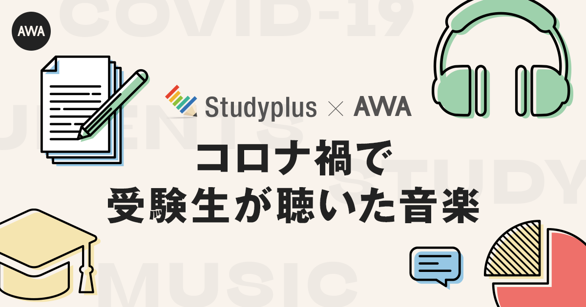 コロナ禍で受験を迎えた初の受験生世代を支えた楽曲ランキング発表！「AWA」が学習総合サイト「Studyplus」協力のもと、コロナ禍の受験生に音楽に関するアンケートを実施
