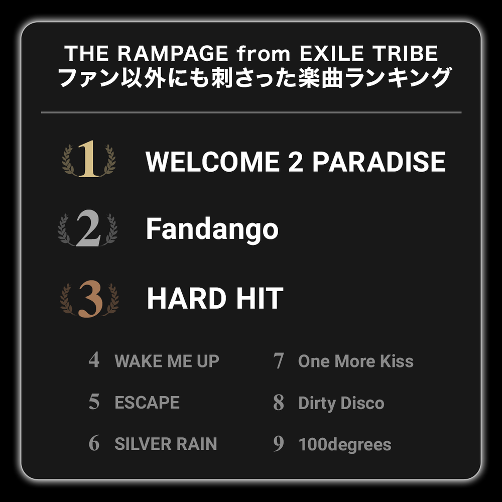 Lounge Therampage Fanlounge News Awa Lounge Therampage Fanlounge News Awa