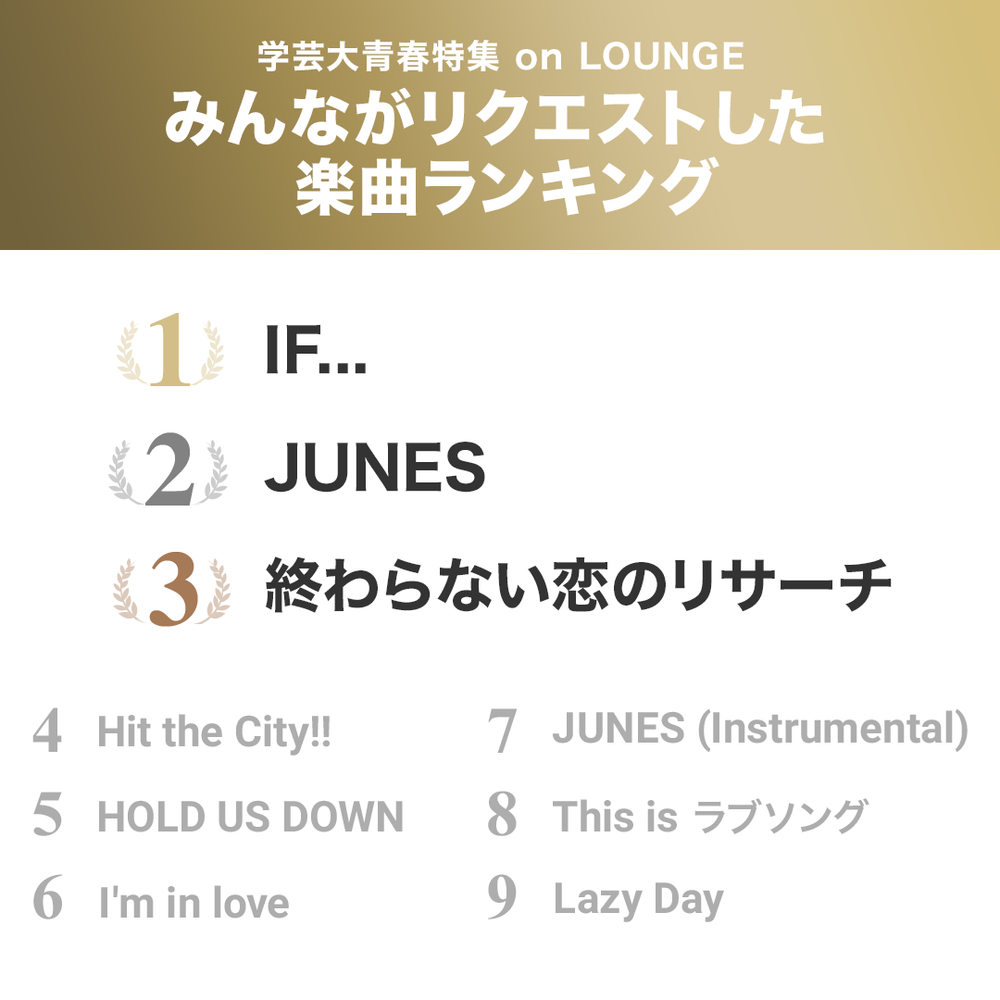 学芸大青春ファンラウンジ特集 News Awa 学芸大青春ファンラウンジ特集 News Awa