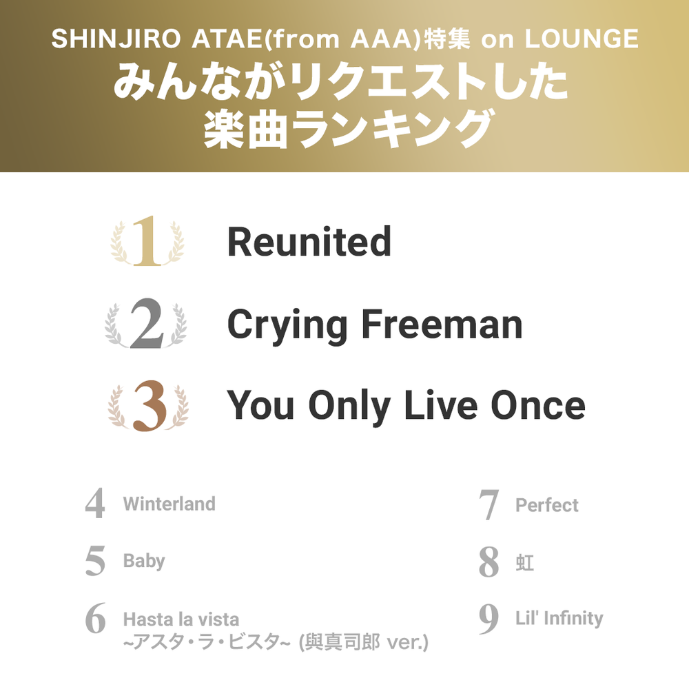 Shinjiro Atae From a 公式アフターパーティーイベントレポート News Awa Shinjiro Atae From a 公式アフターパーティーイベントレポート News Awa