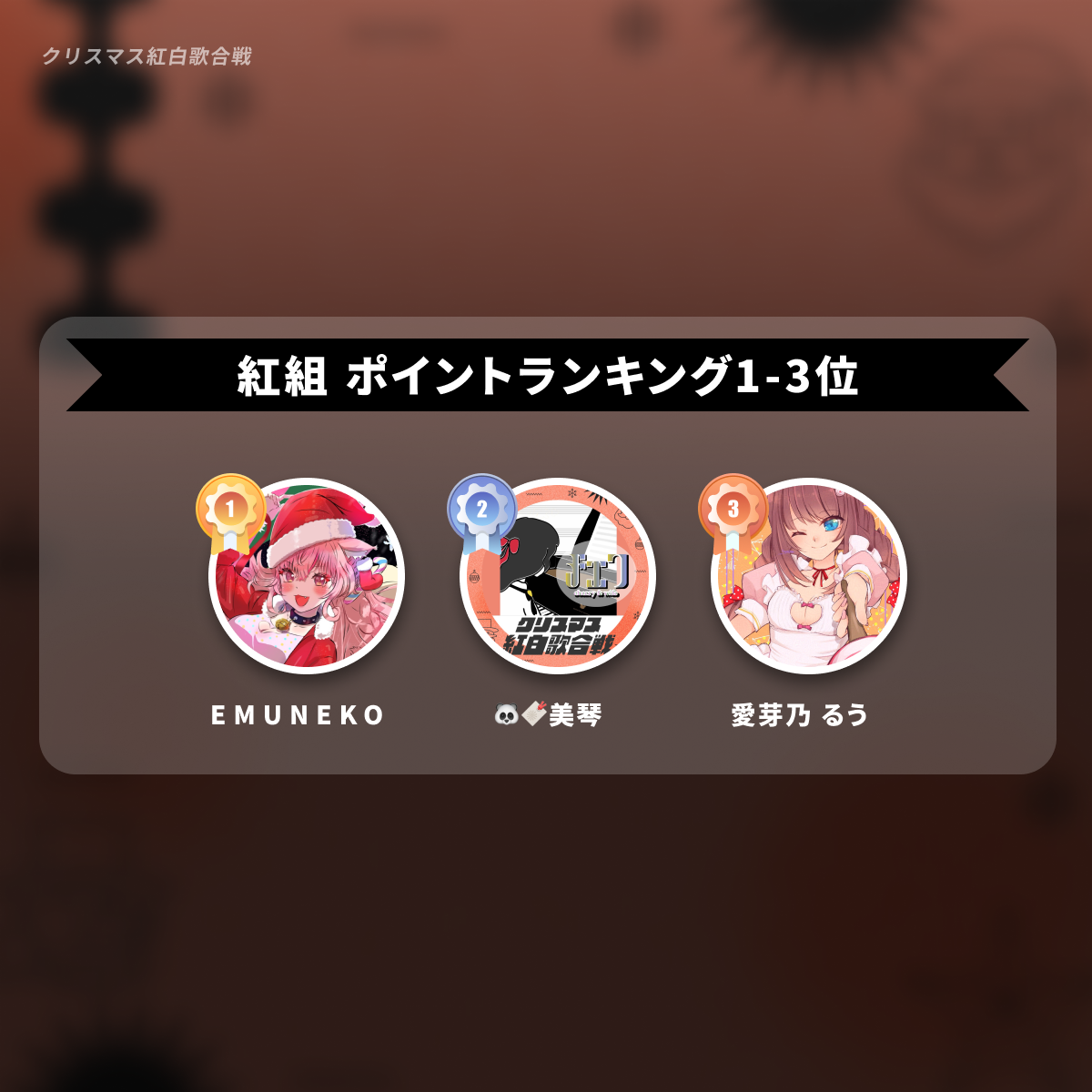 クリスマス紅白歌合戦』最終結果発表！ — News - AWA