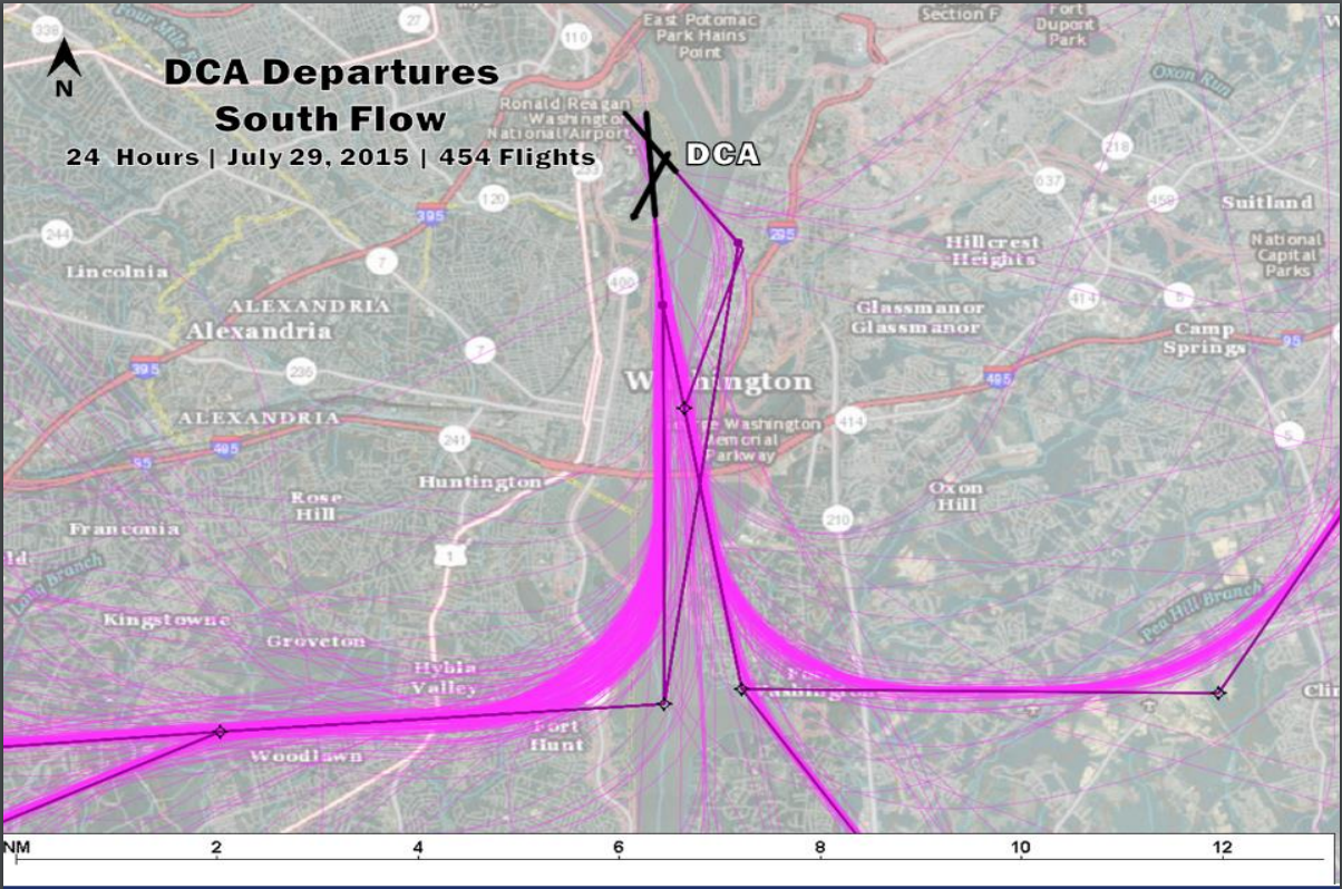 Figure 1: Current DCA South Flow Departures on a typical day.