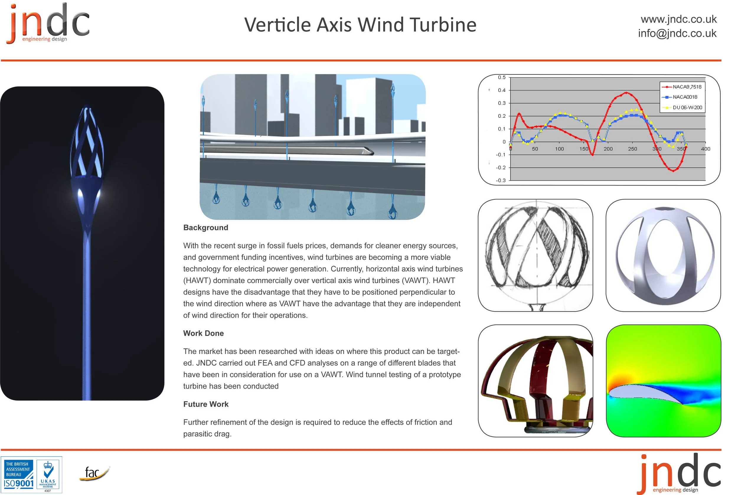 ENGINEERING DESIGN OF A VERTICAL AXIS WIND TURBINE