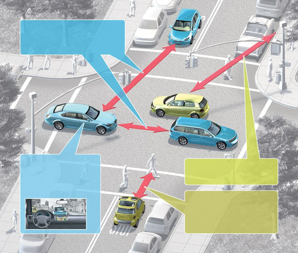 Self-Driving Cars - December 2012