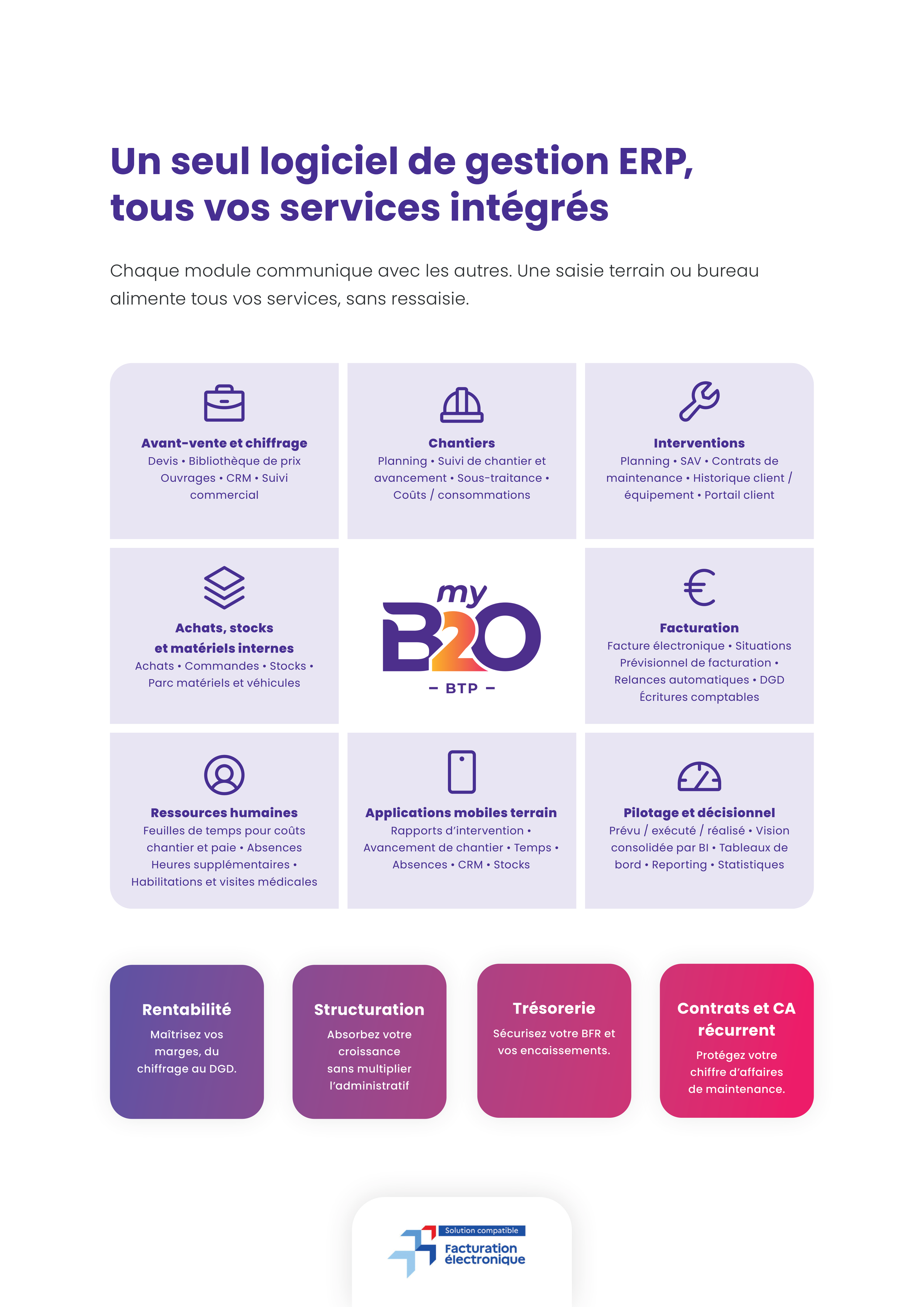 08_myB2O_BTP_Page_3.png