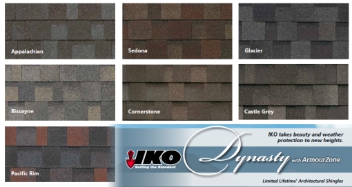 IKO's Newest Product Line: Dynasty