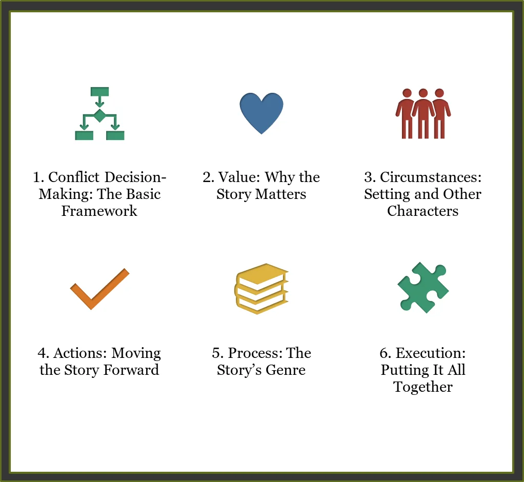 Conflict Resolution Through Storytelling - Workshop Overview.jpg