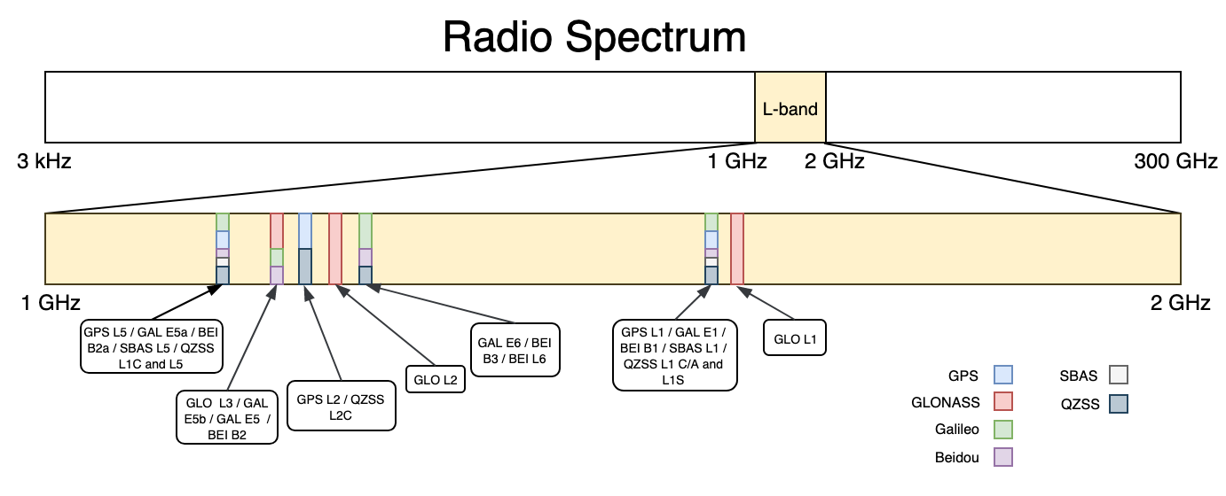 Untitled Diagram (1).png