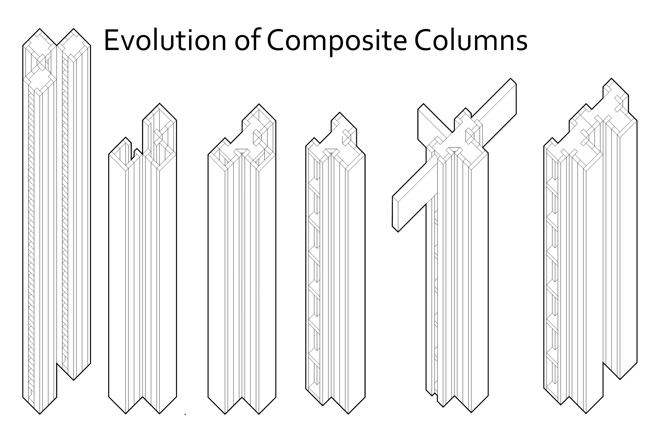 Column Evolution.png