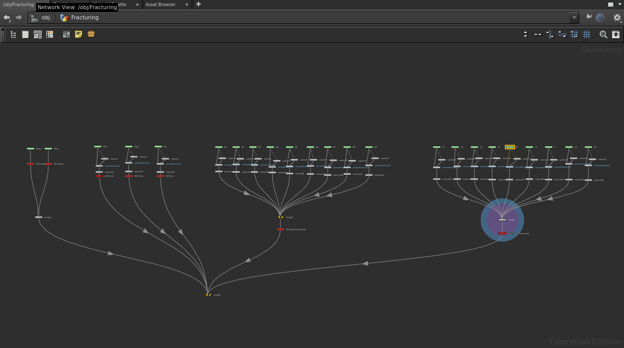 Full fracturing node tree