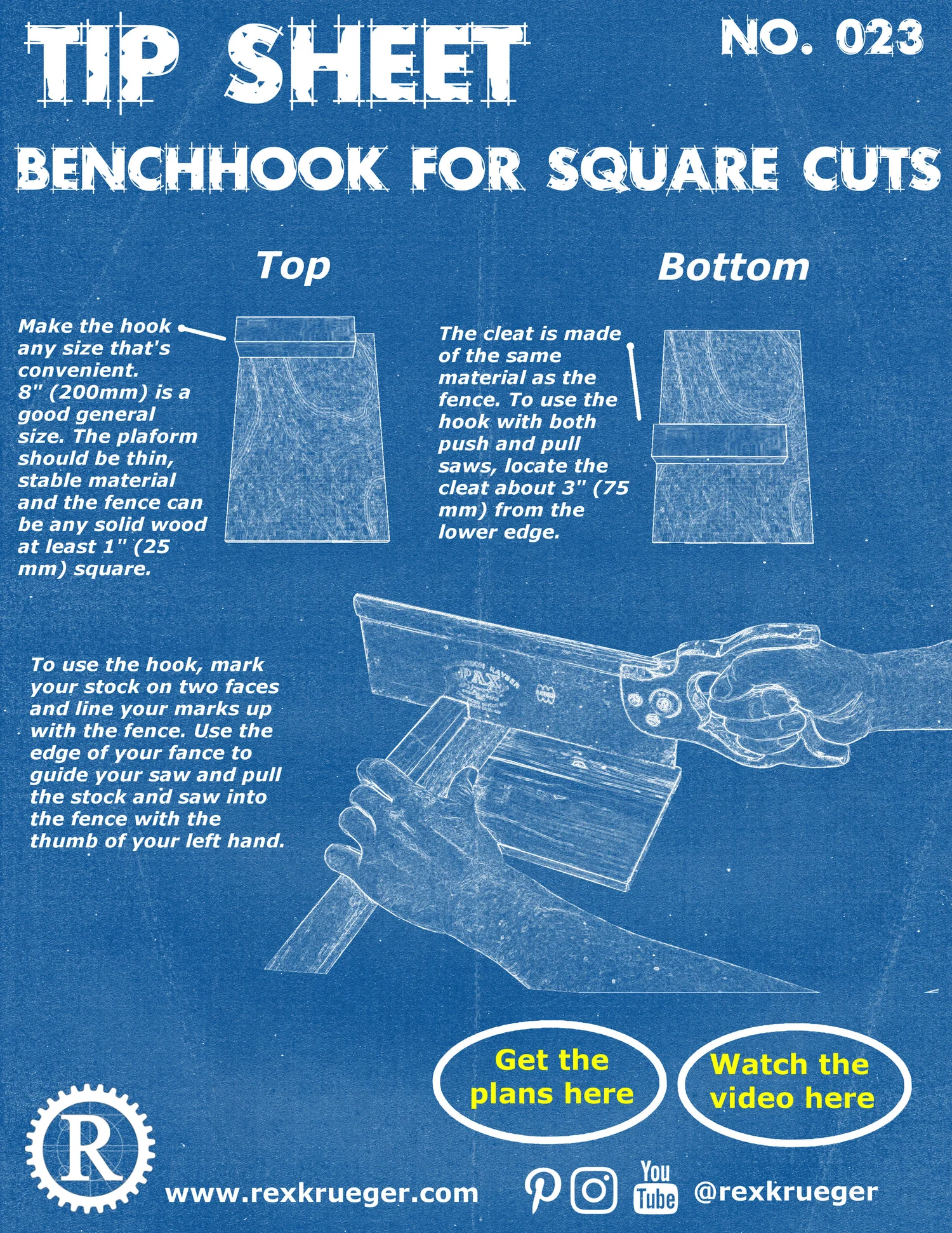 Tip Sheet Straight Cuts with a Bench Hook —
