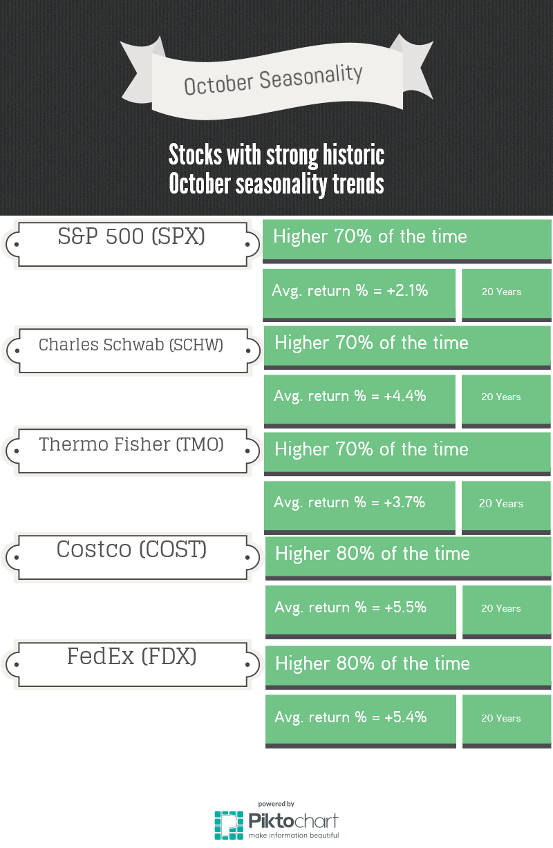 seasonality-tem_6041621_7bf07f7a1b0d7fabb5a4155504c68267d94984c8.png