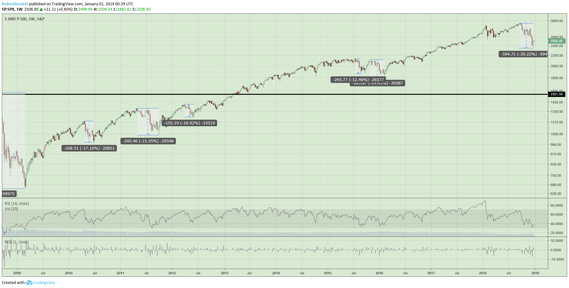 SPX CORRECTION.png