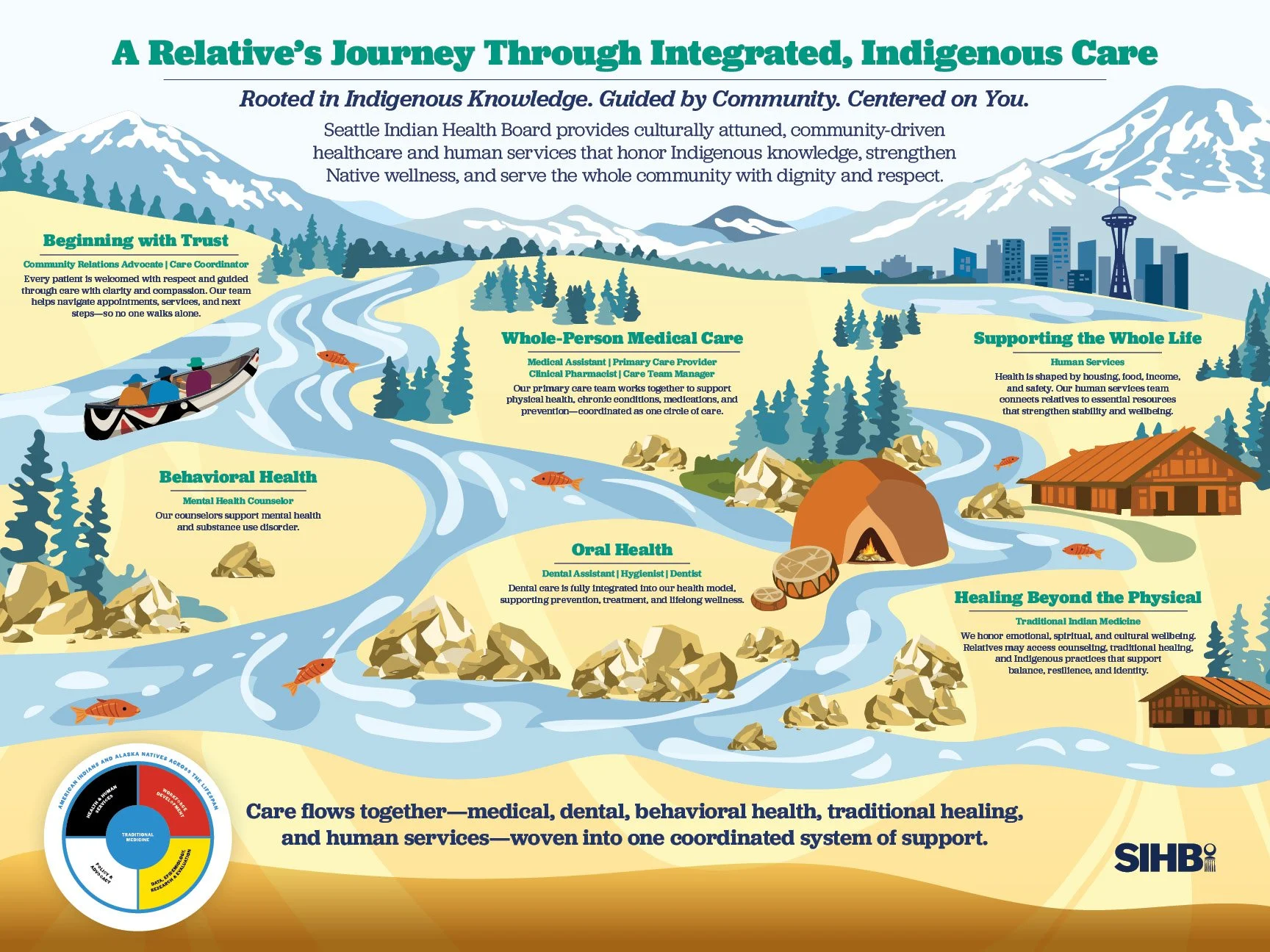 RelativeJourney-Poster-030926.jpg