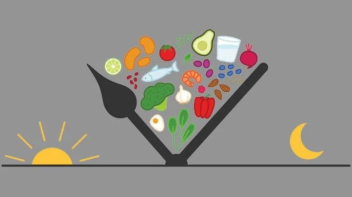 Fasting for Health & Wellness