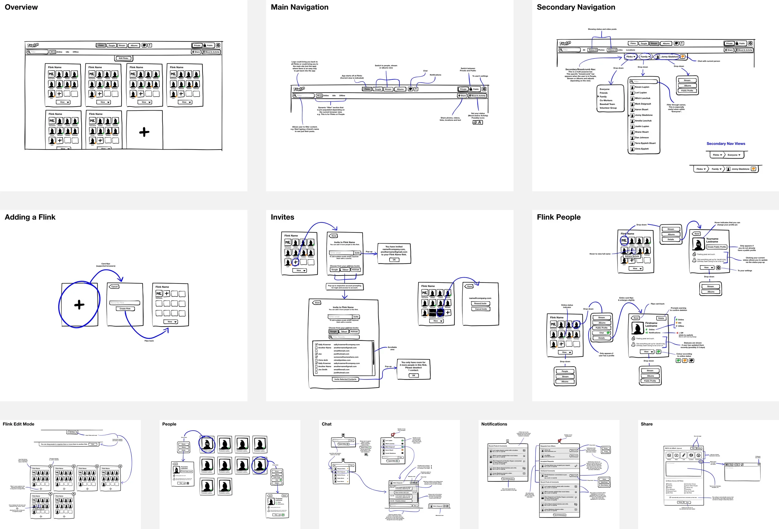 User flows helped illustrate how the new UI would drastically improve usability.