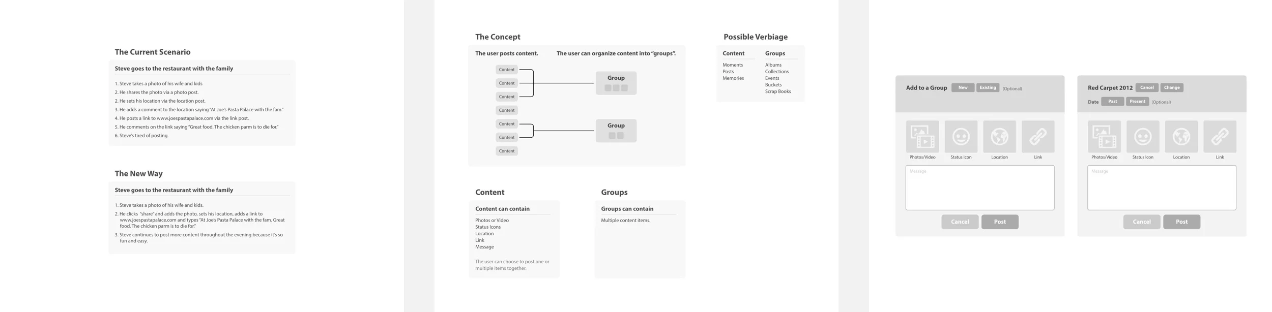 A quick document illustrating the new post idea which I presented to the stakeholders.