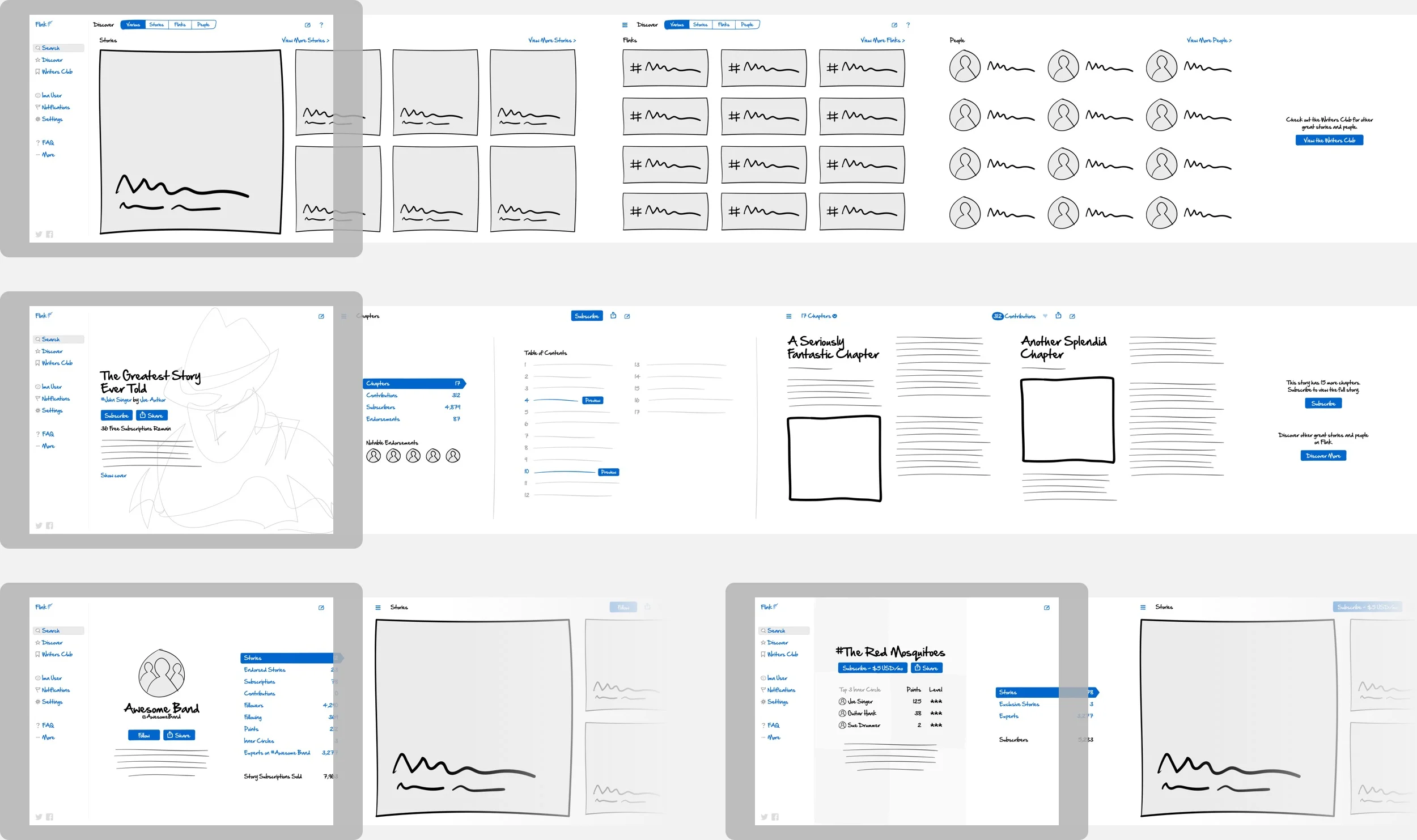 The prototype allowed us to test some of the main pages with the updated UI.