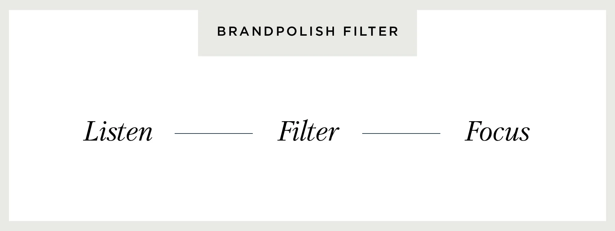 BRANDPOLISH-FILTER2.jpg