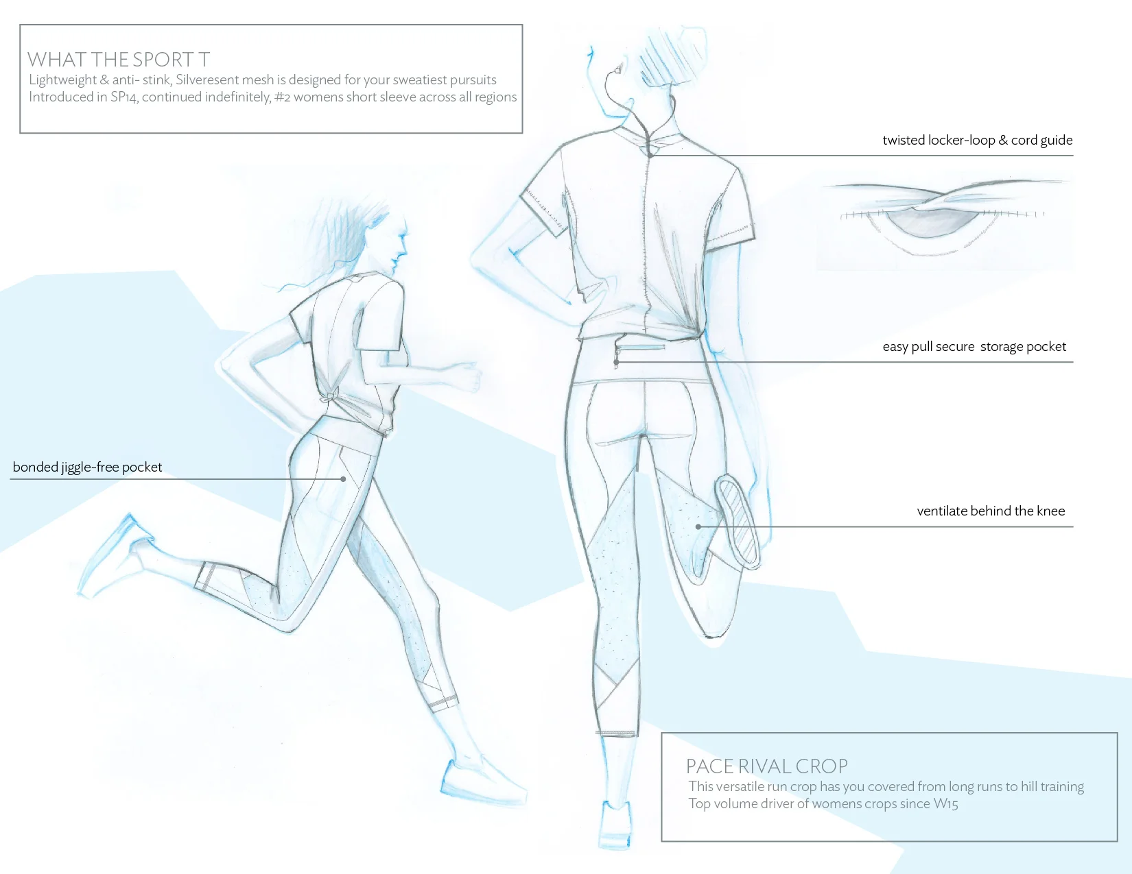 CARDIO CLASSICS-04.jpg