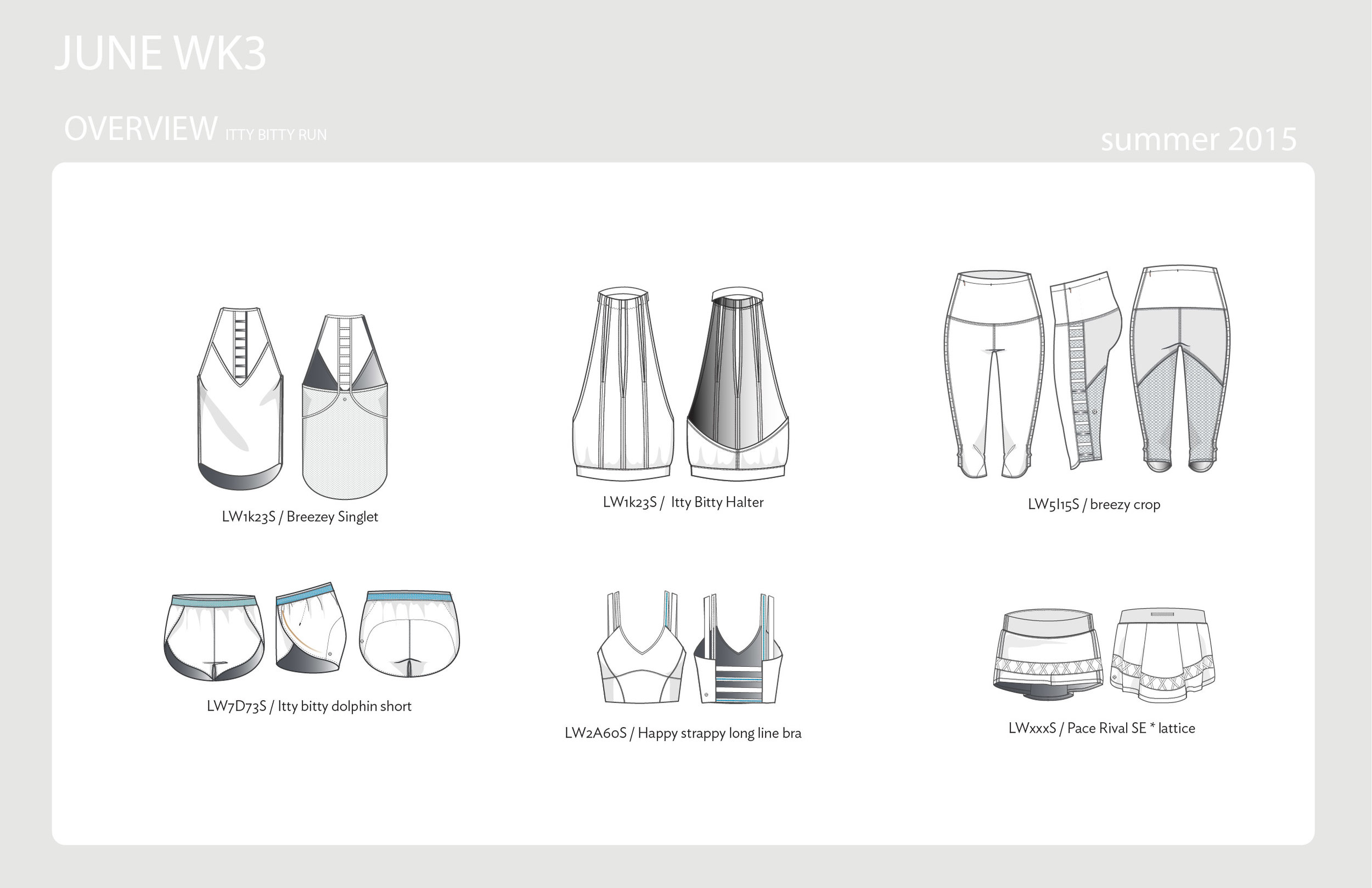 3_ITTY BITTY OVERVIEW_new-01.jpg